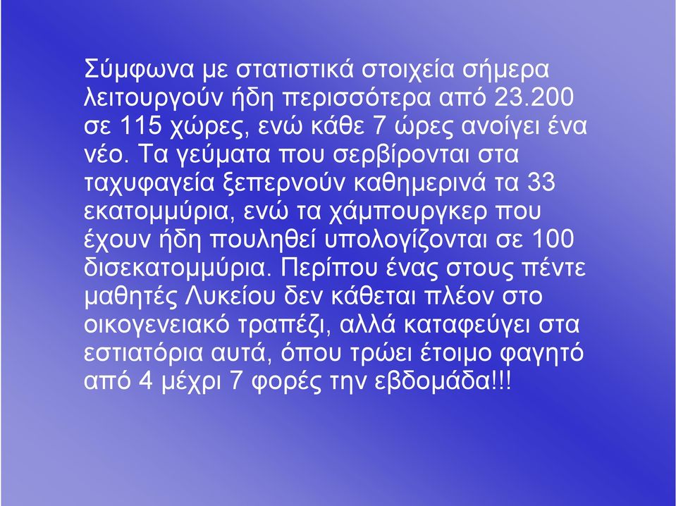 Τα γεύματα που σερβίρονται στα ταχυφαγεία ξεπερνούν καθημερινά τα 33 εκατομμύρια, ενώ τα χάμπουργκερ που έχουν ήδη