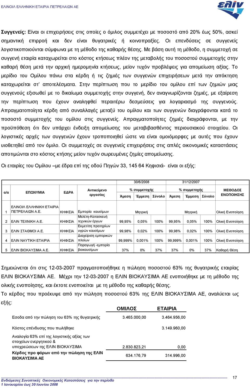 Με βάση αυτή τη µέθοδο, η συµµετοχή σε συγγενή εταιρία καταχωρείται στο κόστος κτήσεως πλέον της µεταβολής του ποσοστού συµµετοχής στην καθαρή θέση µετά την αρχική ηµεροµηνία κτήσεως, µείον τυχόν