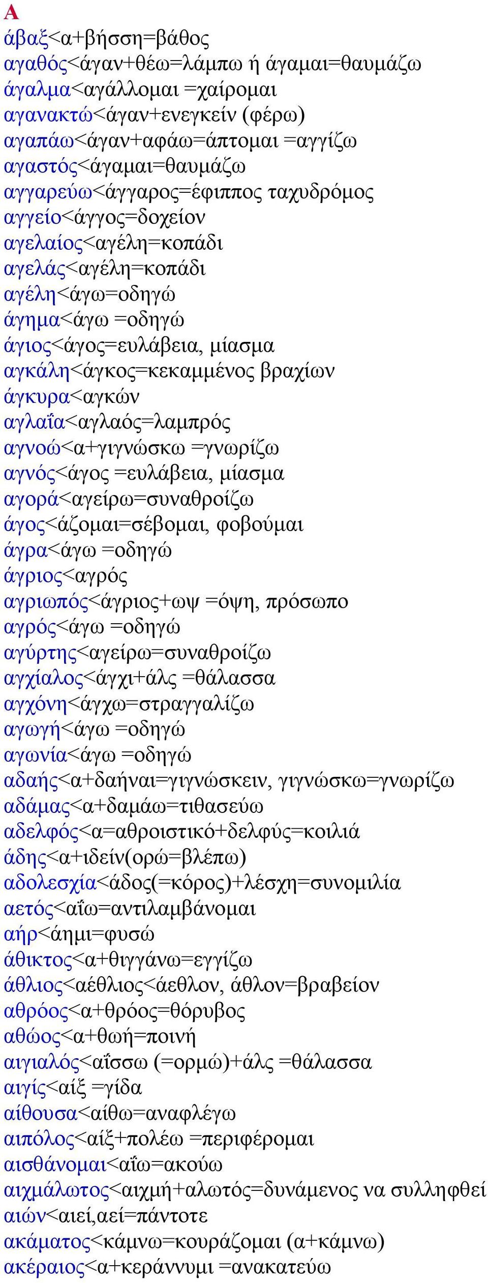 αγλαΐα<αγλαός=λαμπρός αγνοώ<α+γιγνώσκω =γνωρίζω αγνός<άγος =ευλάβεια, μίασμα αγορά<αγείρω=συναθροίζω άγος<άζομαι=σέβομαι, φοβούμαι άγρα<άγω =οδηγώ άγριος<αγρός αγριωπός<άγριος+ωψ =όψη, πρόσωπο