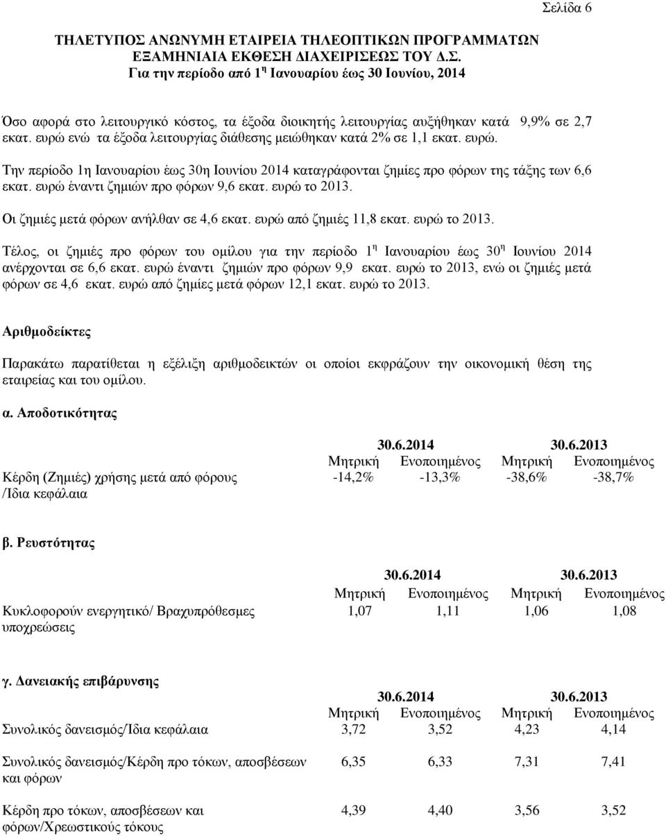 ευρώ έναντι ζημιών προ φόρων 9,6 εκατ. ευρώ το 2013. Οι ζημιές μετά φόρων ανήλθαν σε 4,6 εκατ. ευρώ από ζημιές 11,8 εκατ. ευρώ το 2013. Τέλος, οι ζημιές προ φόρων του ομίλου για την περίοδο 1 η Ιανουαρίου έως 30 η Ιουνίου 2014 ανέρχονται σε 6,6 εκατ.