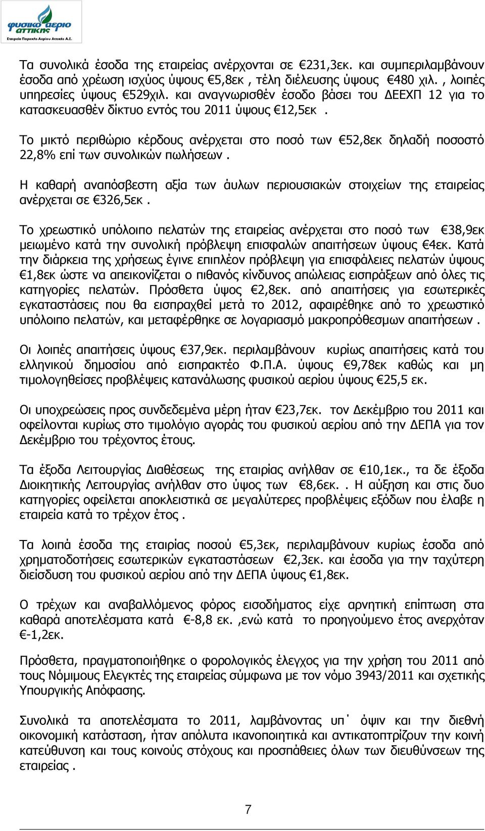 Σν κηθηό πεξηζώξην θέξδνπο αλέξρεηαη ζην πνζό ησλ 52,8εθ δειαδή πνζνζηό 22,8% επί ησλ ζπλνιηθώλ πσιήζεσλ. Η θαζαξή αλαπόζβεζηε αμία ησλ άπισλ πεξηνπζηαθώλ ζηνηρείσλ ηεο εηαηξείαο αλέξρεηαη ζε 326,5εθ.