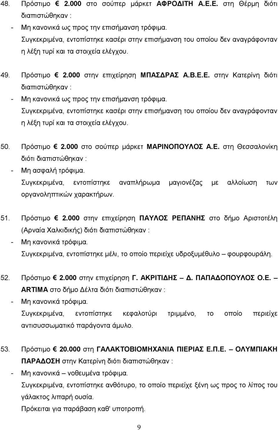 Ε. στην Κατερίνη διότι - Μη κανονικά ως προς την επισήμανση τρόφιμα. Συγκεκριμένα, εντοπίστηκε κασέρι στην επισήμανση του οποίου δεν αναγράφονταν η λέξη τυρί και τα στοιχεία ελέγχου. 50. Πρόστιμο 2.