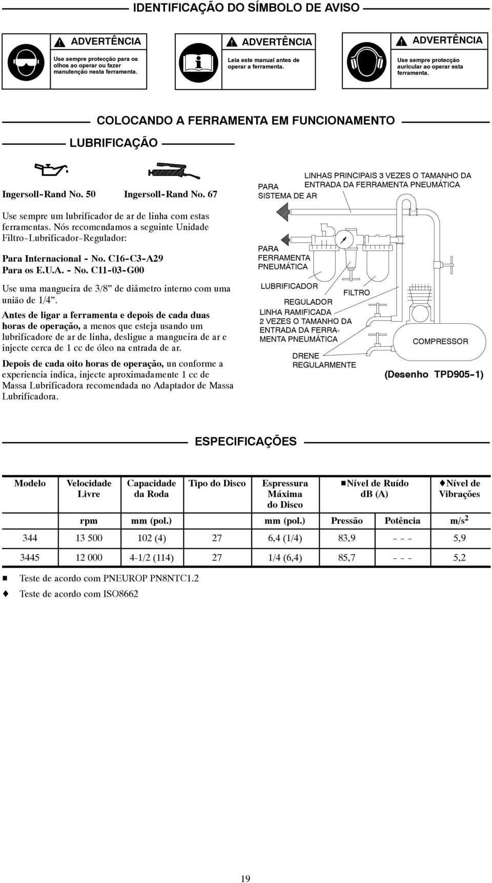 67 LINHAS PRINCIPAIS 3 VEZES O TAMANHO DA PARA ENTRADA DA FERRAMENTA PNEUMÁTICA SISTEMA DE AR Use sempre um lubrificador de ar de linha com estas ferramentas.