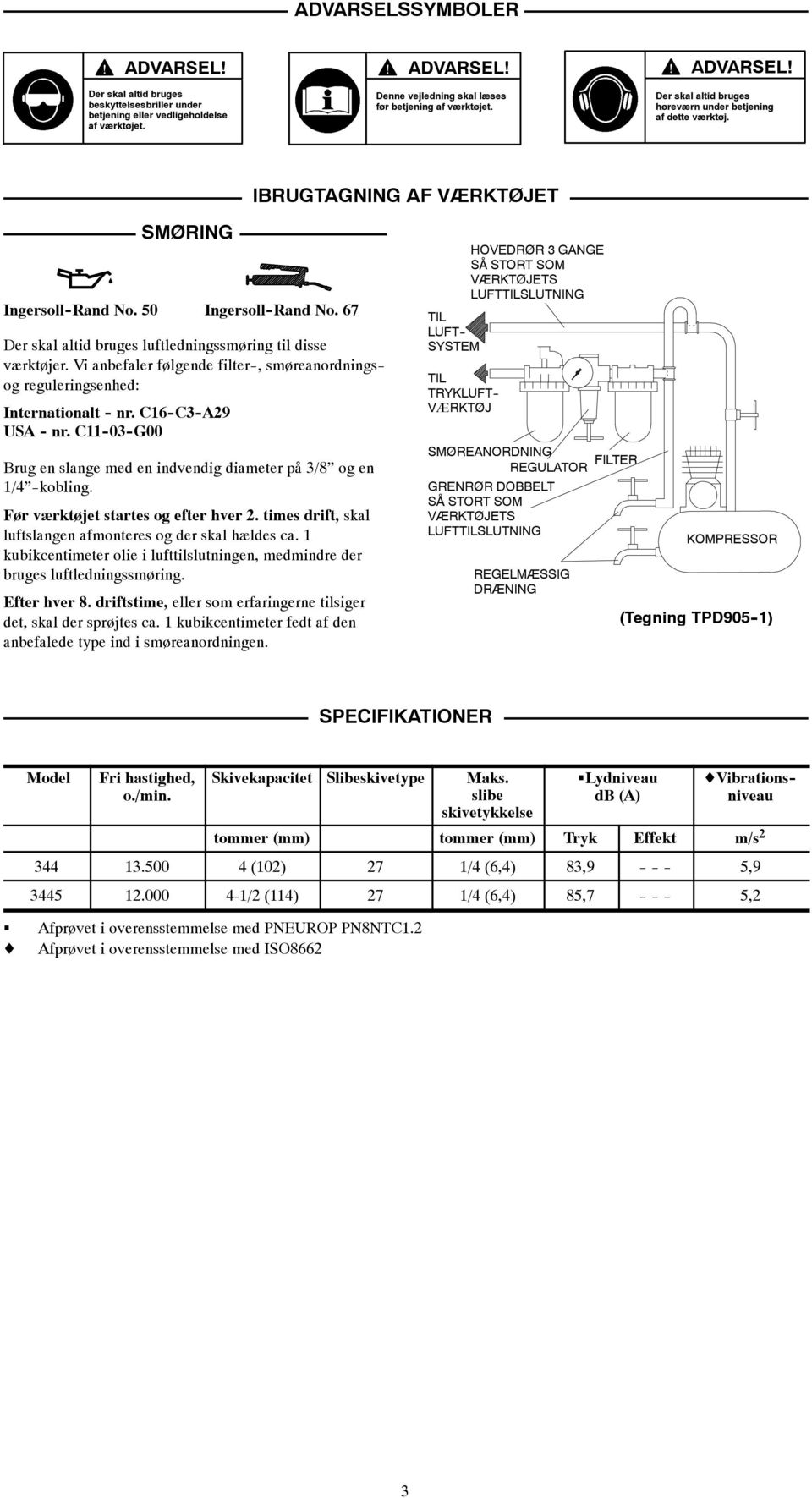 67 Der skal altid bruges luftledningssmøring til disse værktøjer. Vi anbefaler følgende filter-, smøreanordningsog reguleringsenhed: Internationalt - nr. C16 -C3 -A29 USA - nr.