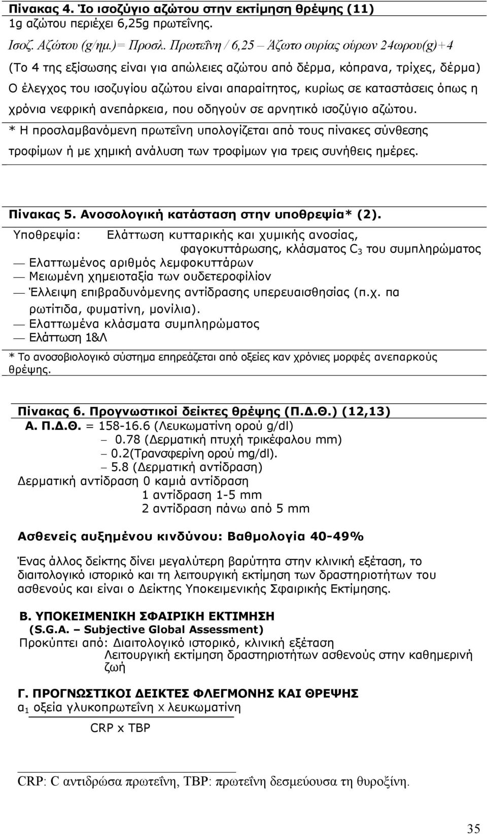 όπως η χρόνια νεφρική ανεπάρκεια, που οδηγούν σε αρνητικό ισοζύγιο αζώτου.