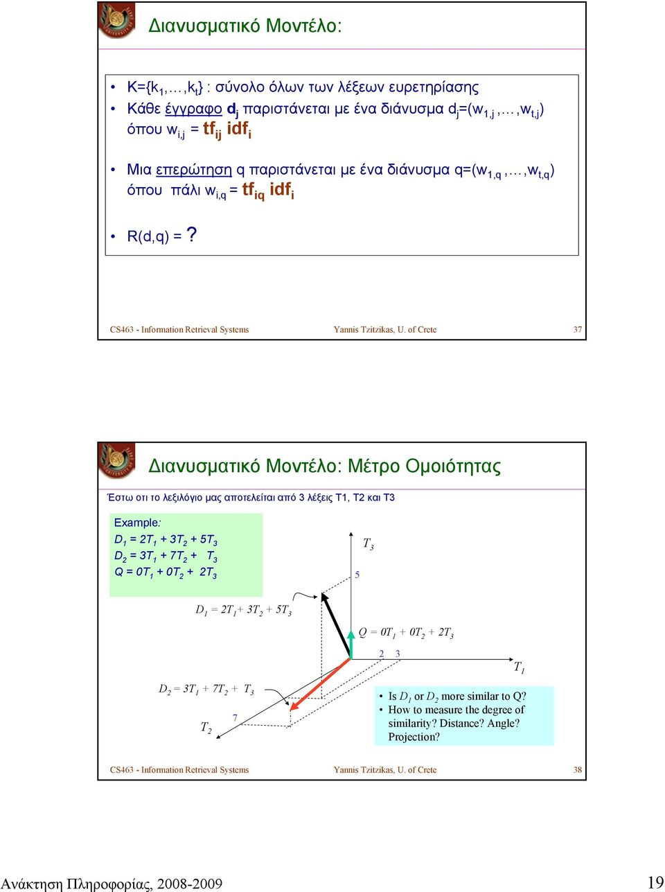 of Crete 37 Example: Διανυσματικό Μοντέλο: Μέτρο Ομοιότητας Έστω οτι το λεξιλόγιο μας αποτελείται από 3 λέξεις Τ1, Τ2 και Τ3 D 1 = 2T 1 + 3T 2 + 5T 3 D 2 = 3T 1 + 7T 2 + T 3 Q = 0T 1 + 0T 2 + 2T 3 5