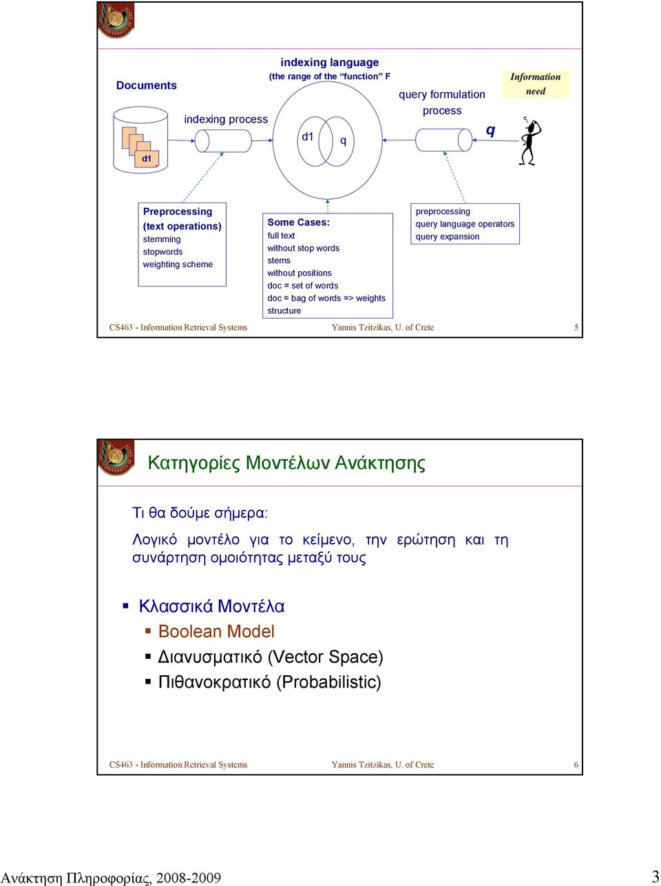 - Information Retrieval Systems Yannis Tzitzikas, U.