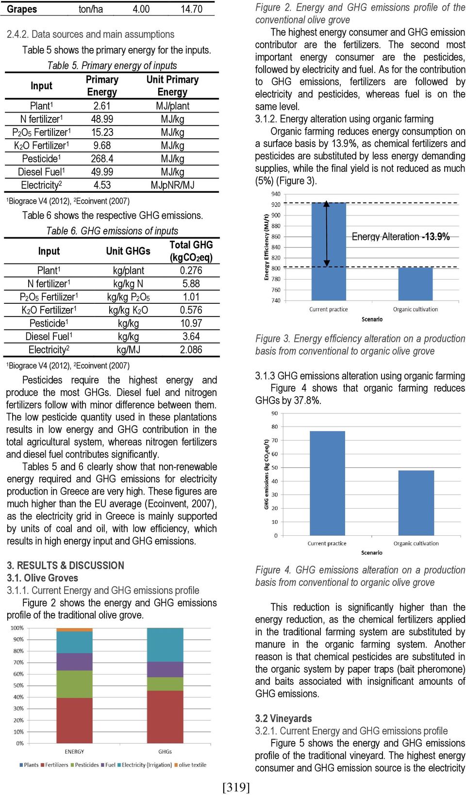 53 MJpNR/MJ 1 Biograce V4 (2012), 2 Ecoinvent (2007) Table 6 shows the respective GHG emissions. Table 6. GHG emissions of inputs Input Unit GHGs Total GHG (kgco2eq) Plant 1 kg/plant 0.