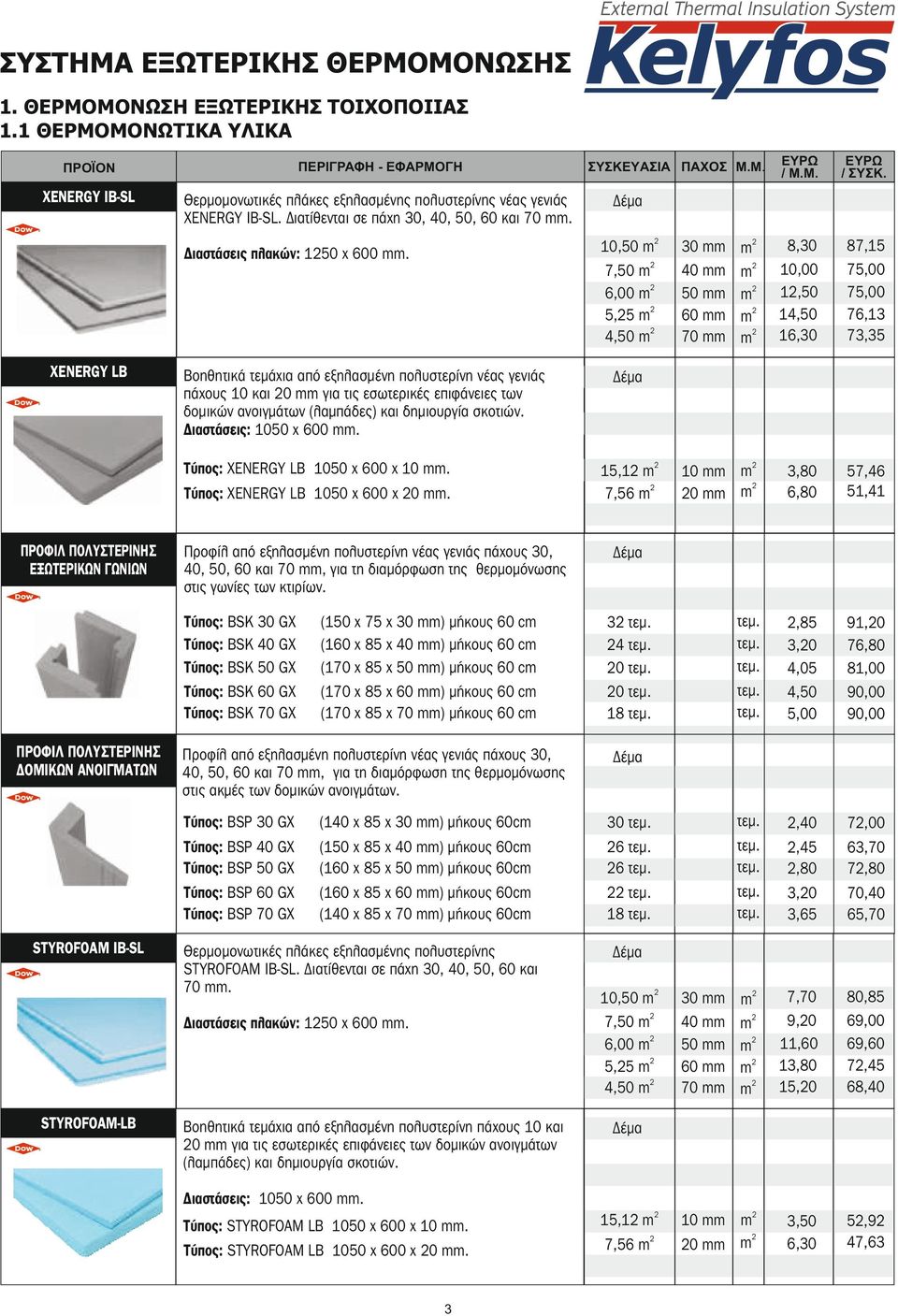 Τύπος: XENERGY LB 1050 x 600 x 10. Τύπος: XENERGY LB 1050 x 600 x 20.