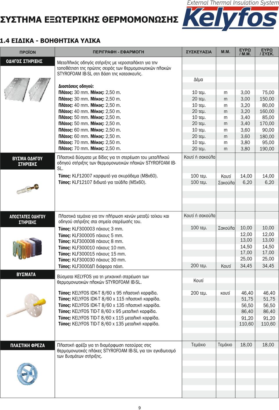 θερμομονωτικών πλακών STYROFOAM IB-SL στη βάση της κατασκευής. Διαστάσεις οδηγού: Πλάτος: 30. Μήκος: 2,50. Πλάτος: 30. Μήκος: 2,50. Πλάτος: 40. Μήκος: 2,50. Πλάτος: 40. Μήκος: 2,50. Πλάτος: 50.