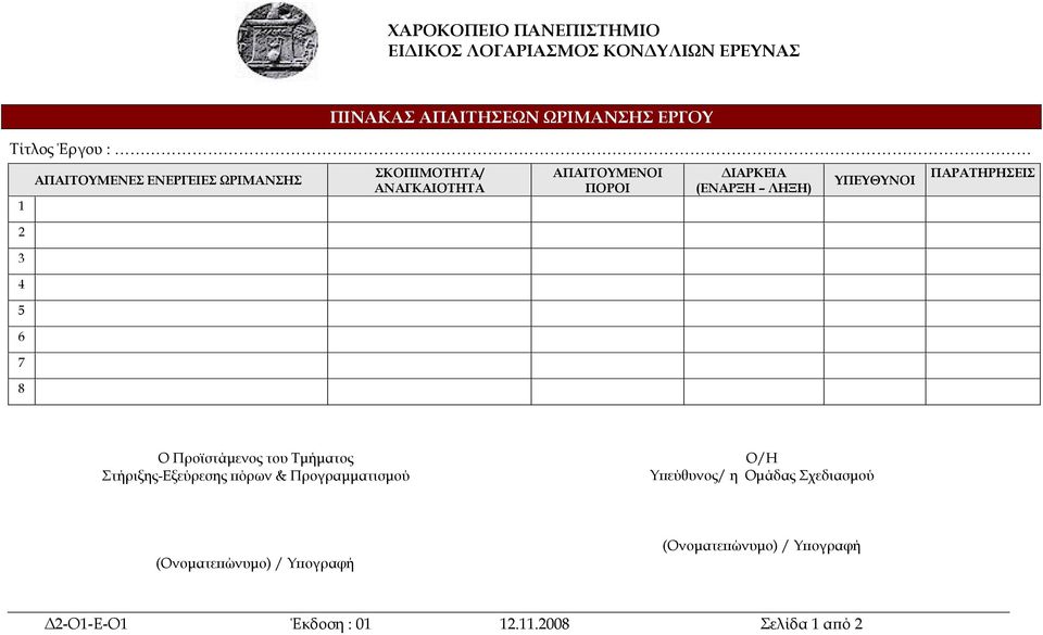 ΥΠΕΥΘΥΝΟΙ ΠΑΡΑΤΗΡΗΣΕΙΣ Ο Προϊστάμενος του Τμήματος Στήριξης-Εξεύρεσης πόρων & Προγραμματισμού Ο/Η Υπεύθυνος/ η