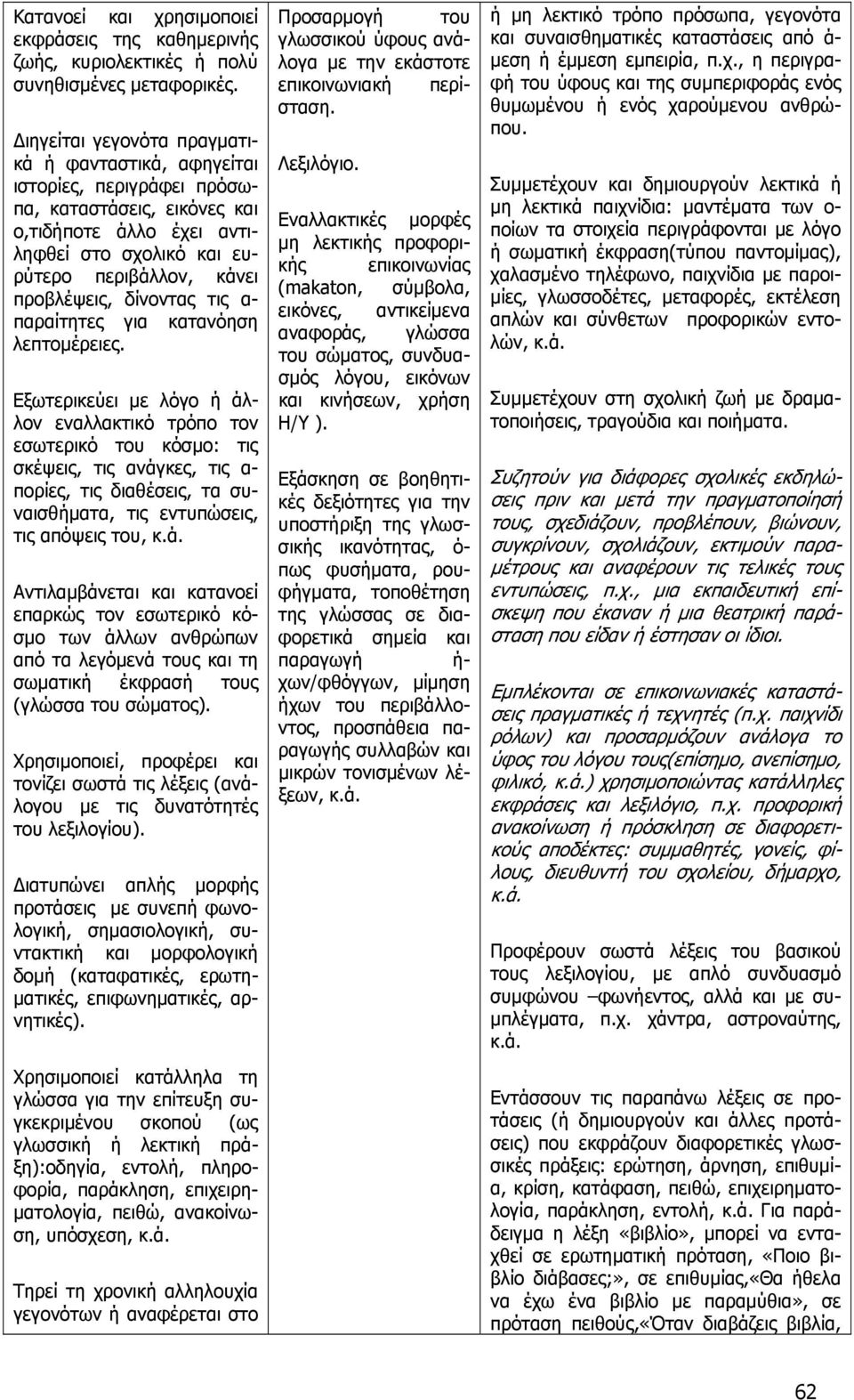 δίνοντας τις α- παραίτητες για κατανόηση λεπτομέρειες.