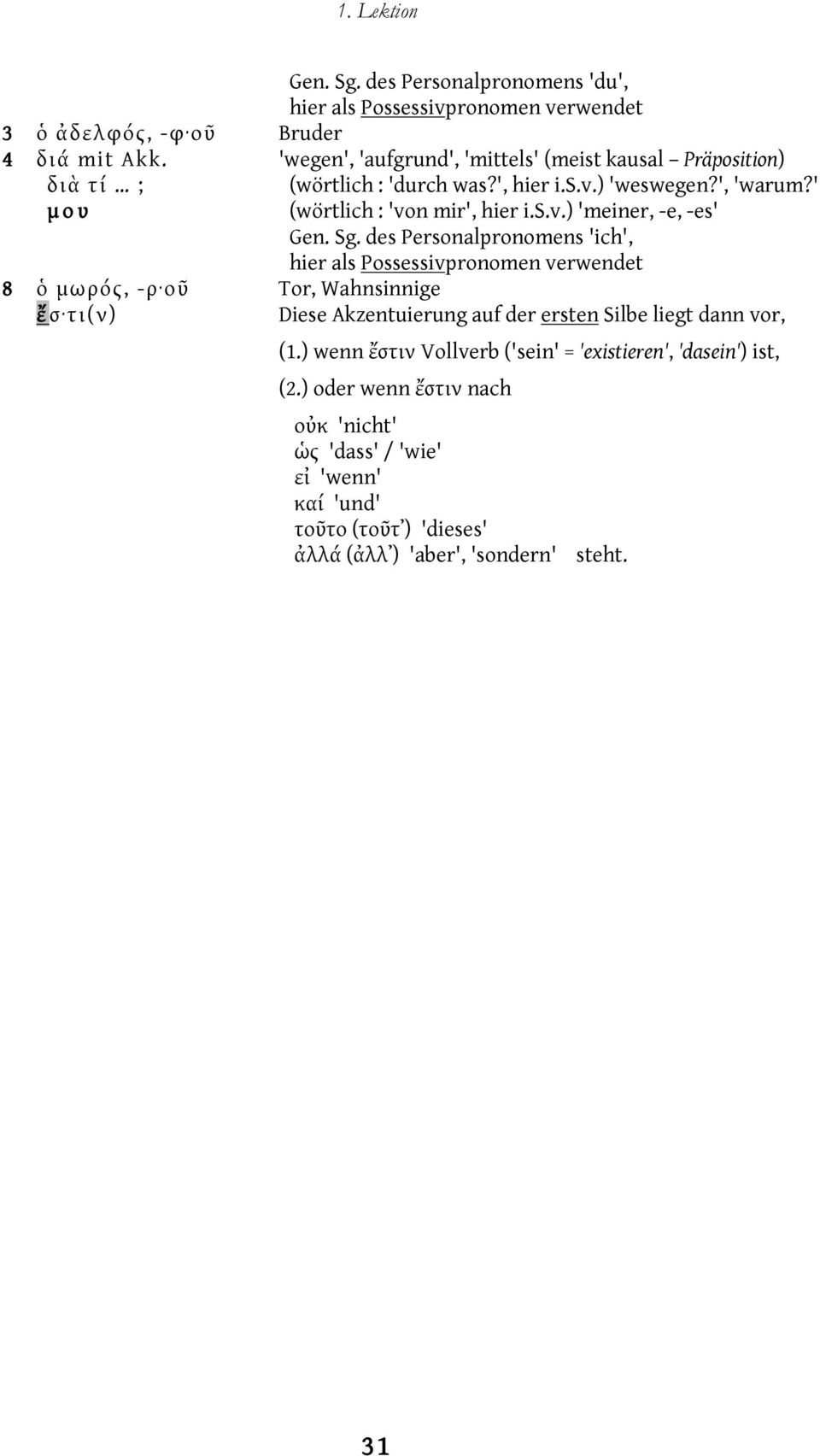 Sg. des Personalpronomens 'ich', hier als Possessivpronomen verwendet 8 ὁ μωρός, -ρ οῦ Tor, Wahnsinnige ἔ σ τι(ν) Diese Akzentuierung auf der ersten Silbe liegt dann