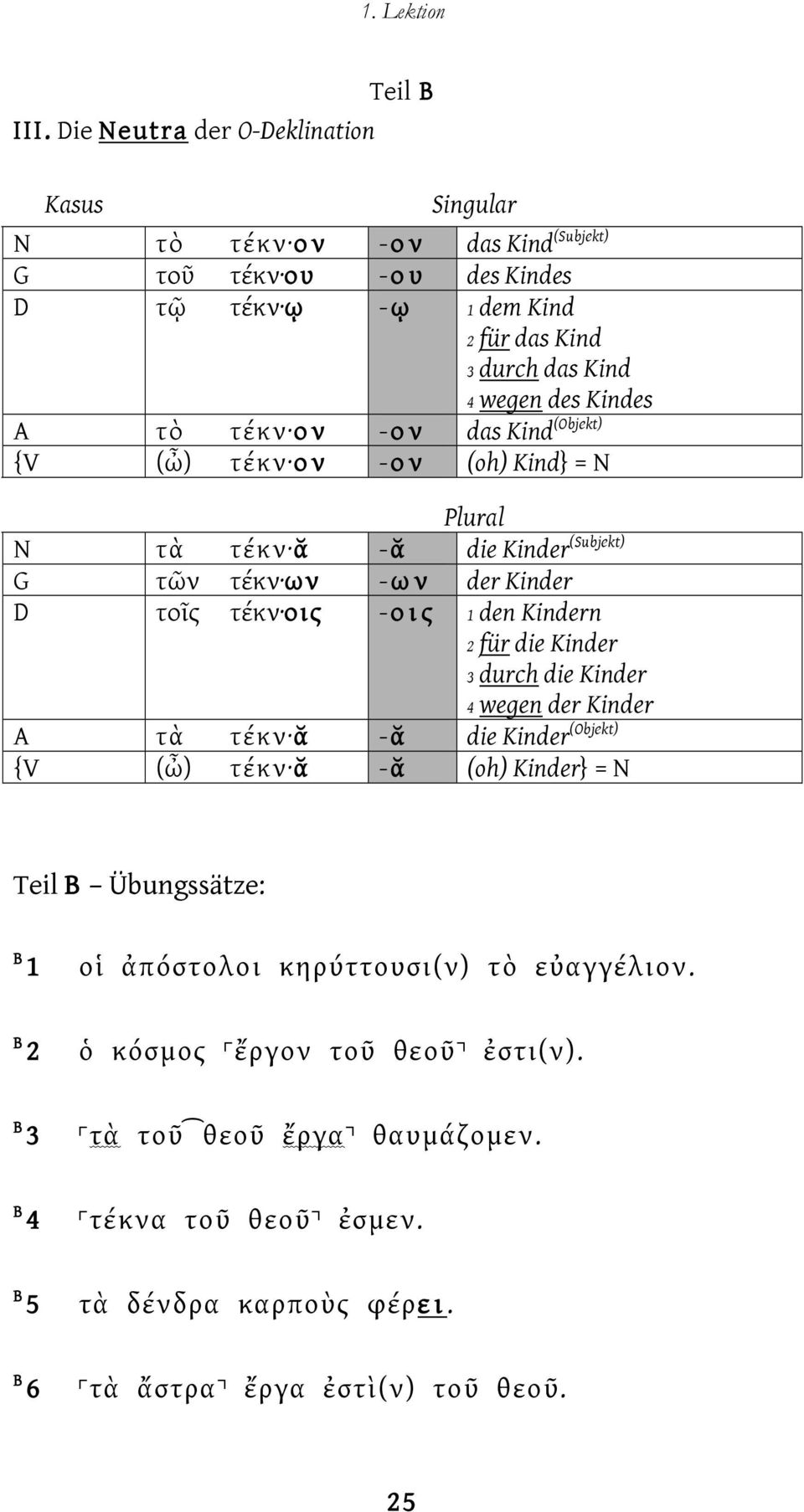 den Kindern 2 für die Kinder 3 durch die Kinder 4 wegen der Kinder A τὰ τέκν ᾰ -ᾰ die Kinder (Objekt) {V (ὦ) τέκν ᾰ -ᾰ (oh) Kinder} = N Teil B Übungssätze: B 1 οἱ ἀπόστολοι