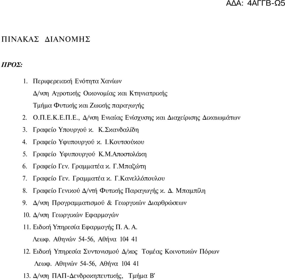 Γραφείο Γενικού Δ/ντή Φυτικής Παραγωγής κ. Δ. Μπαμπίλη 9. Δ/νση Προγραμματισμού & Γεωργικών Διαρθρώσεων 10. Δ/νση Γεωργικών Εφαρμογών 11. Ειδική Υπηρεσία Εφαρμογής Π. Α. Α. Λεωφ.