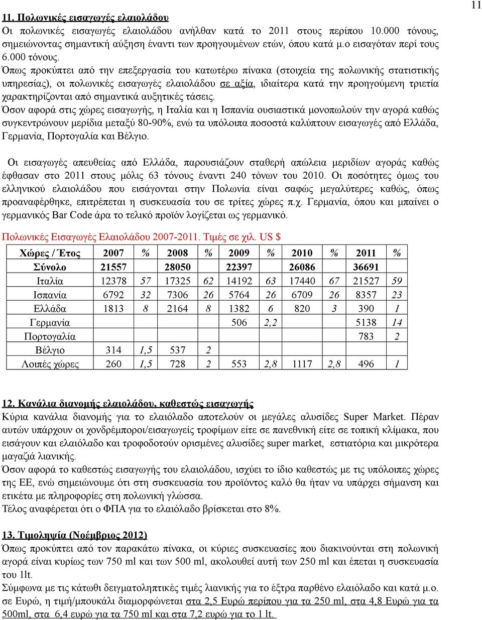 Όπως προκύπτει από την επεξεργασία του κατωτέρω πίνακα (στοιχεία της πολωνικής στατιστικής υπηρεσίας), οι πολωνικές εισαγωγές ελαιολάδου σε αξία, ιδιαίτερα κατά την προηγούµενη τριετία