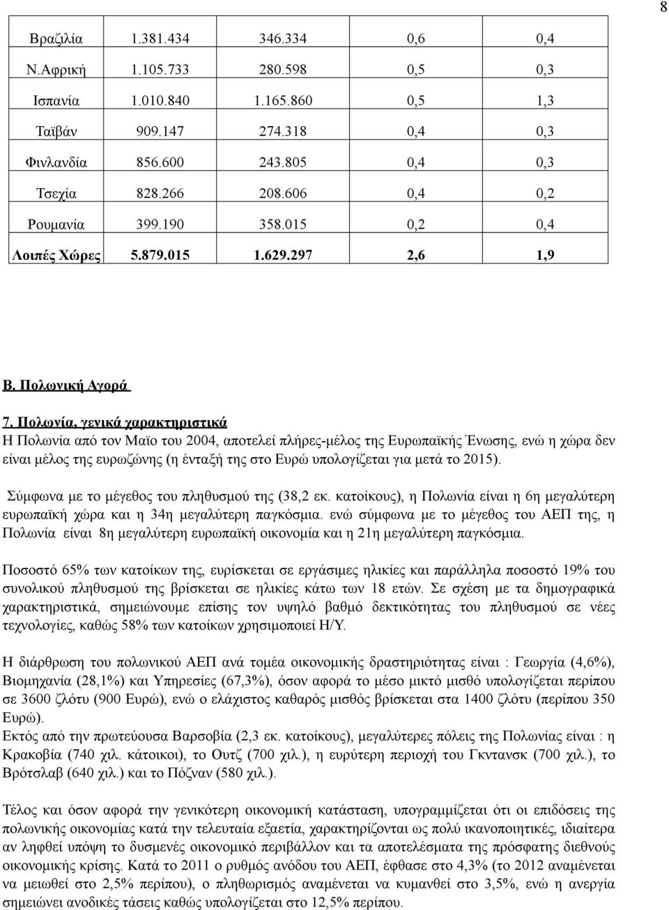Πολωνία, γενικά χαρακτηριστικά Η Πολωνία από τον Μαϊο του 2004, αποτελεί πλήρες-µέλος της Ευρωπαϊκής Ένωσης, ενώ η χώρα δεν είναι µέλος της ευρωζώνης (η ένταξή της στο Ευρώ υπολογίζεται για µετά το