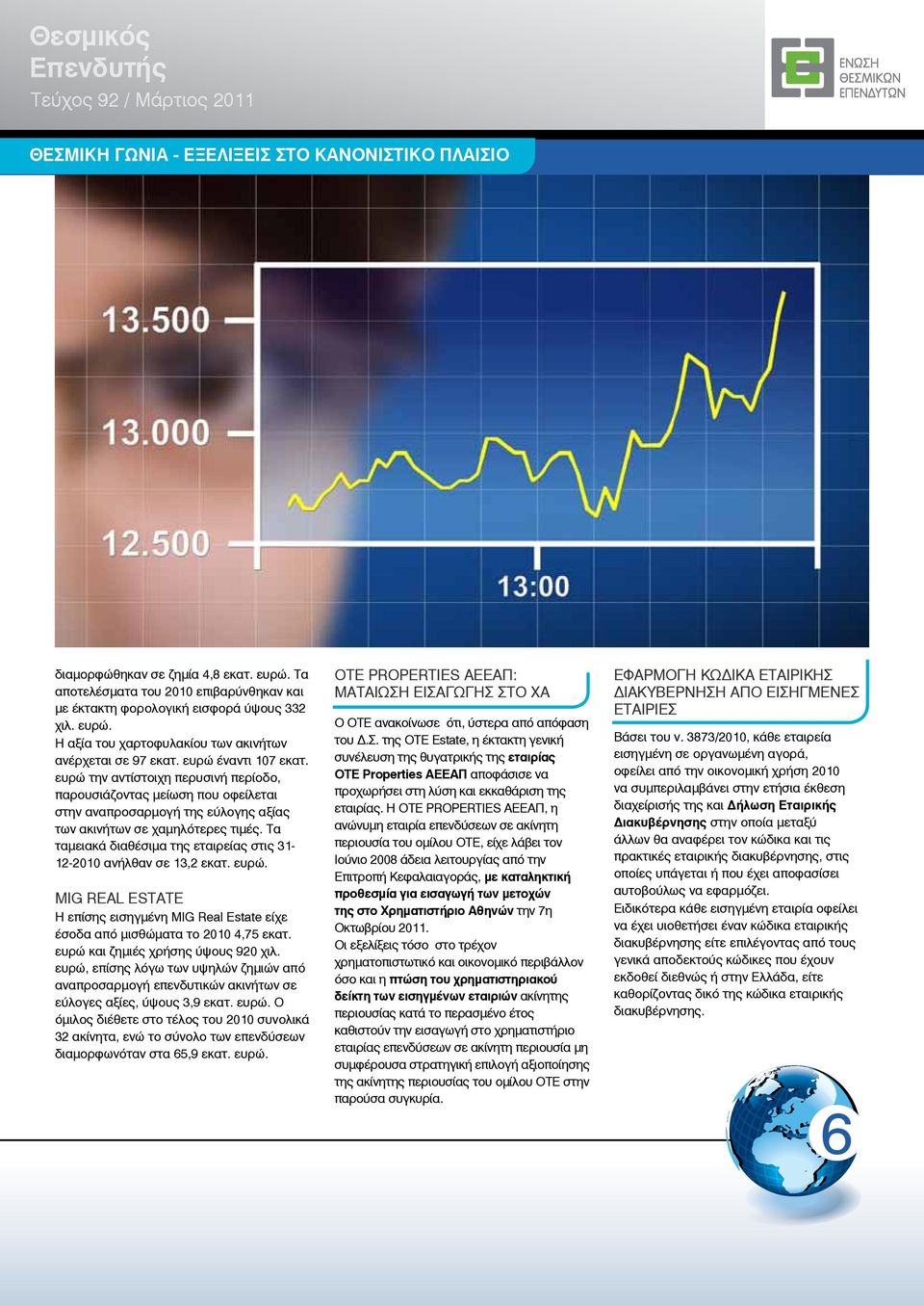 Τα ταμειακά διαθέσιμα της εταιρείας στις 31-12-2010 ανήλθαν σε 13,2 εκατ. ευρώ. MIG REAL ESTATE Η επίσης εισηγμένη MIG Real Estate είχε έσοδα από μισθώματα το 2010 4,75 εκατ.