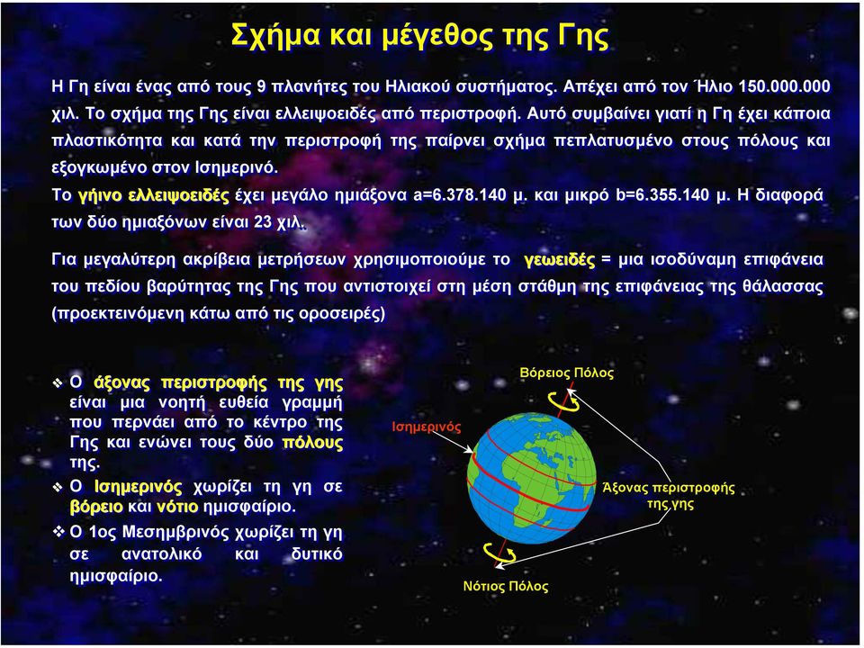 Σχήµα και µέγεθος της Γης Το γήινο ελλειψοειδές έχει µεγάλο ηµιάξονα a=6.378.140 µ. και µικρό b=6.355.140 µ. Η διαφορά των δύο ηµιαξόνων είναι 23 χιλ.