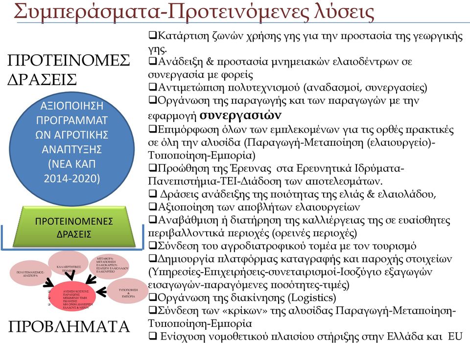 για την προστασία της γεωργικής γης.