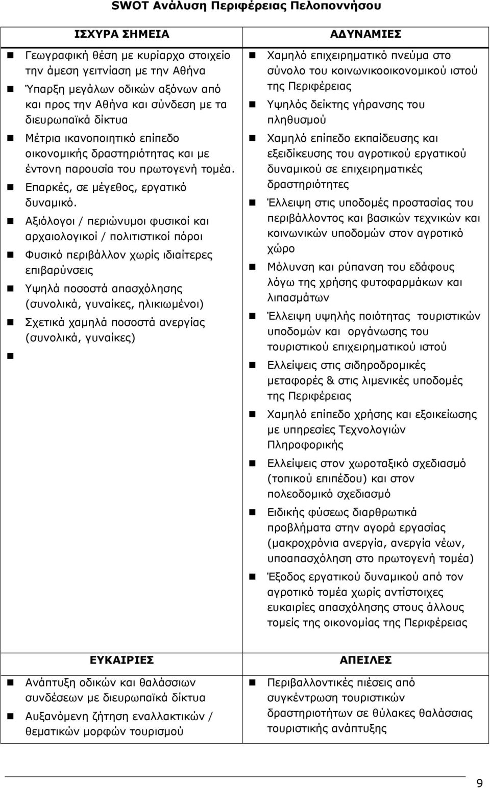 Αξιόλογοι / περιώνυµοι φυσικοί και αρχαιολογικοί / πολιτιστικοί πόροι Φυσικό περιβάλλον χωρίς ιδιαίτερες επιβαρύνσεις Υψηλά ποσοστά απασχόλησης (συνολικά, γυναίκες, ηλικιωµένοι) Σχετικά χαµηλά