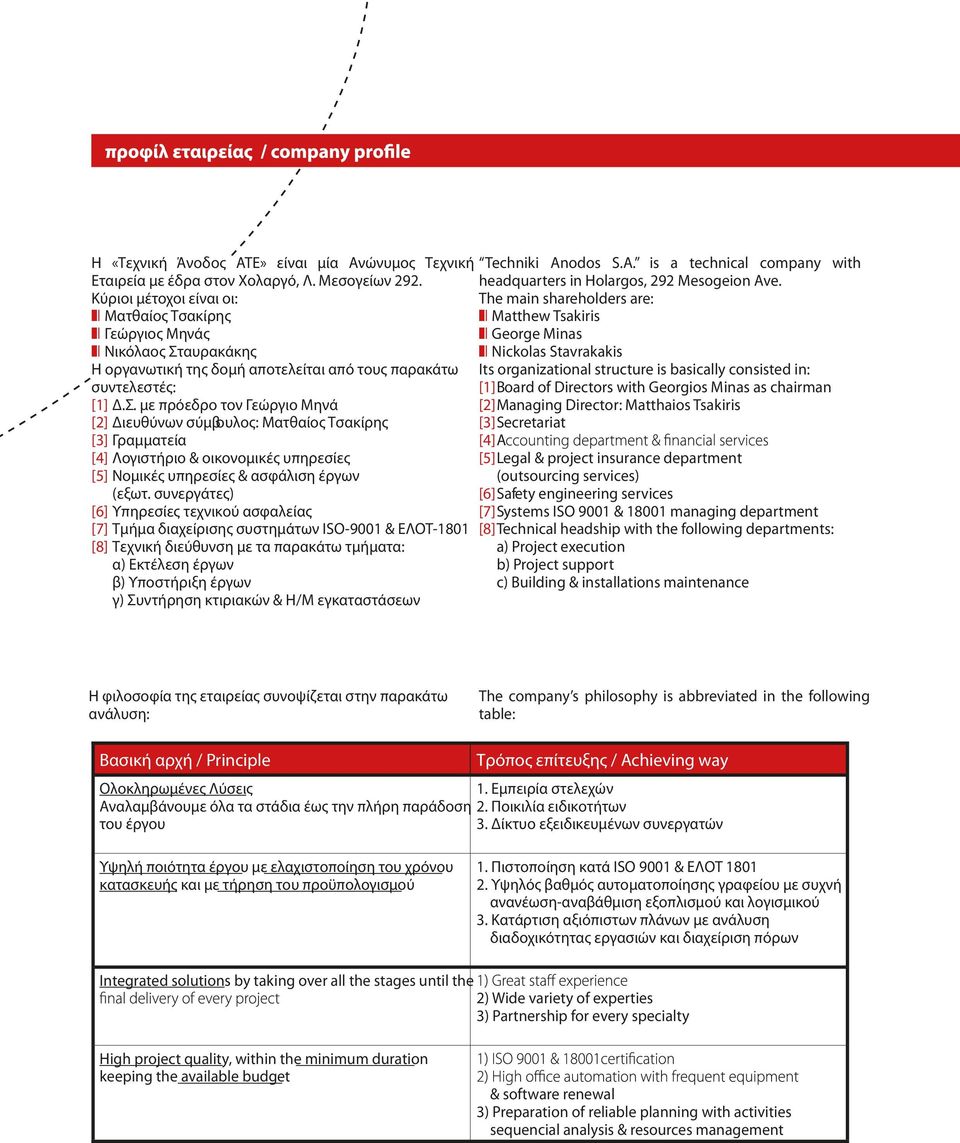 παρακάτω Its organizational structure is basically consisted in: συντελεστές: [1] Board of Directors with Georgios Minas as chairman [1] Δ.Σ.