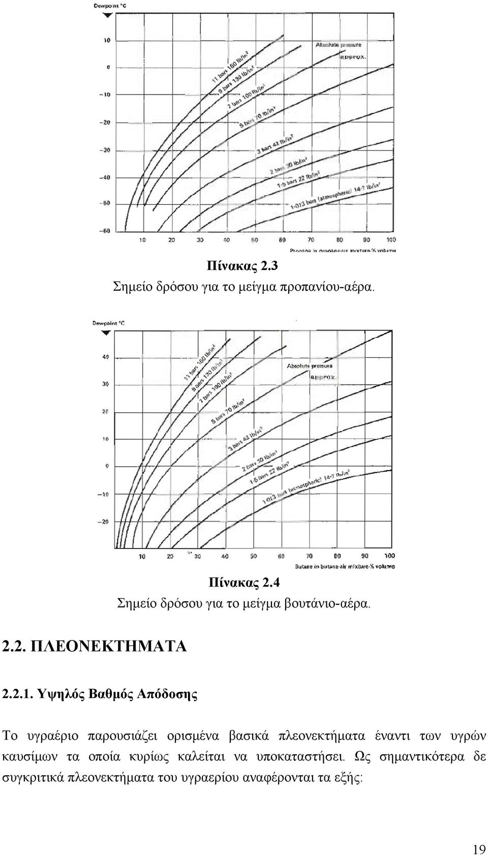 Υψηλός Βαθμός Απόδοσης Το υγραέριο παρουσιάζει ορισμένα βασικά πλεονεκτήματα έναντι των