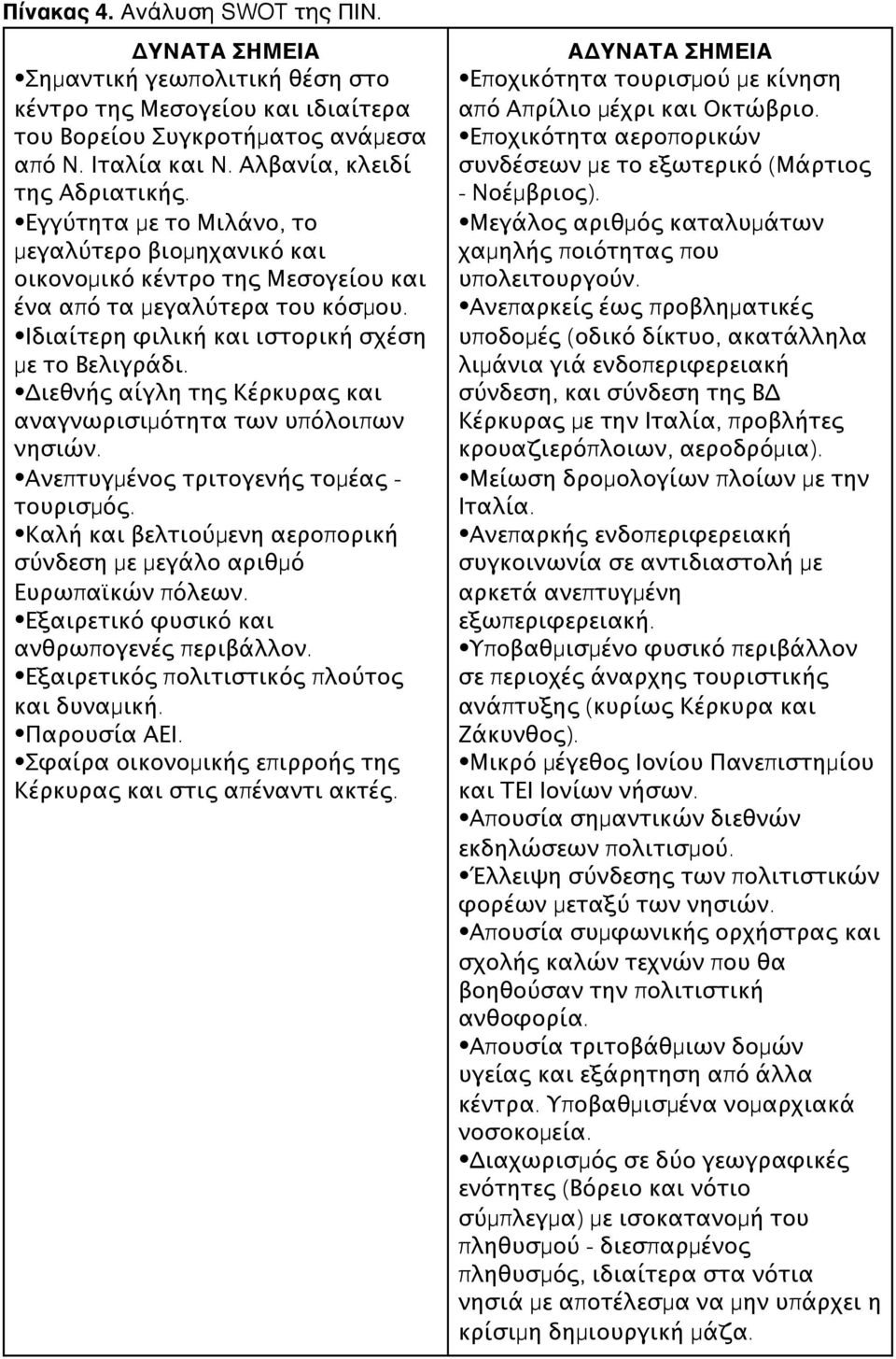 Διεθνής αίγλη της Κέρκυρας και αναγνωρισιμότητα των υπόλοιπων νησιών. Ανεπτυγμένος τριτογενής τομέας - τουρισμός. Καλή και βελτιούμενη αεροπορική σύνδεση με μεγάλο αριθμό Ευρωπαϊκών πόλεων.