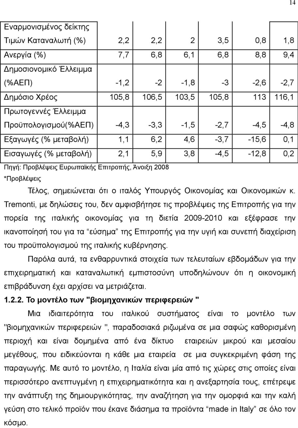 Επιτροπής, Άνοιξη 2008 *Προβλέψεις Τέλος, σημειώνεται ότι ο ιταλός Υπουργός Οικονομίας και Οικονομικών κ.