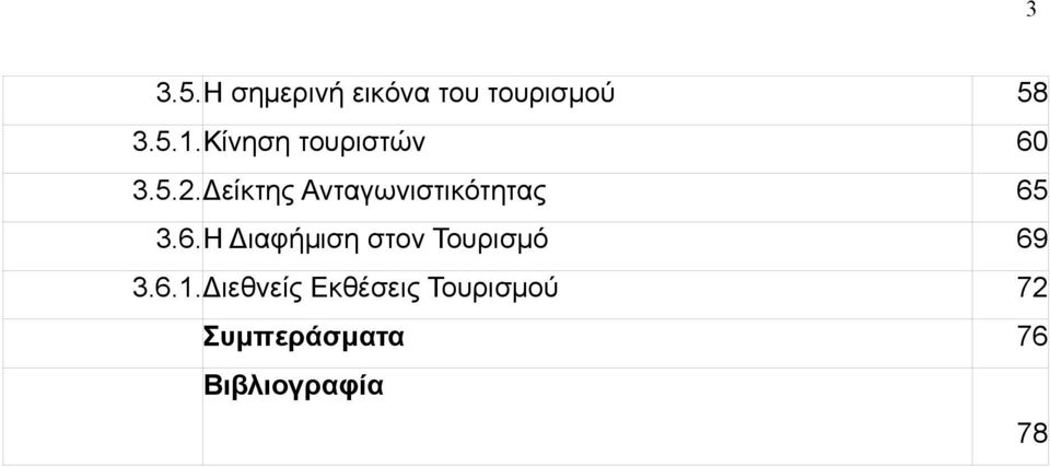 είκτης Ανταγωνιστικότητας 65