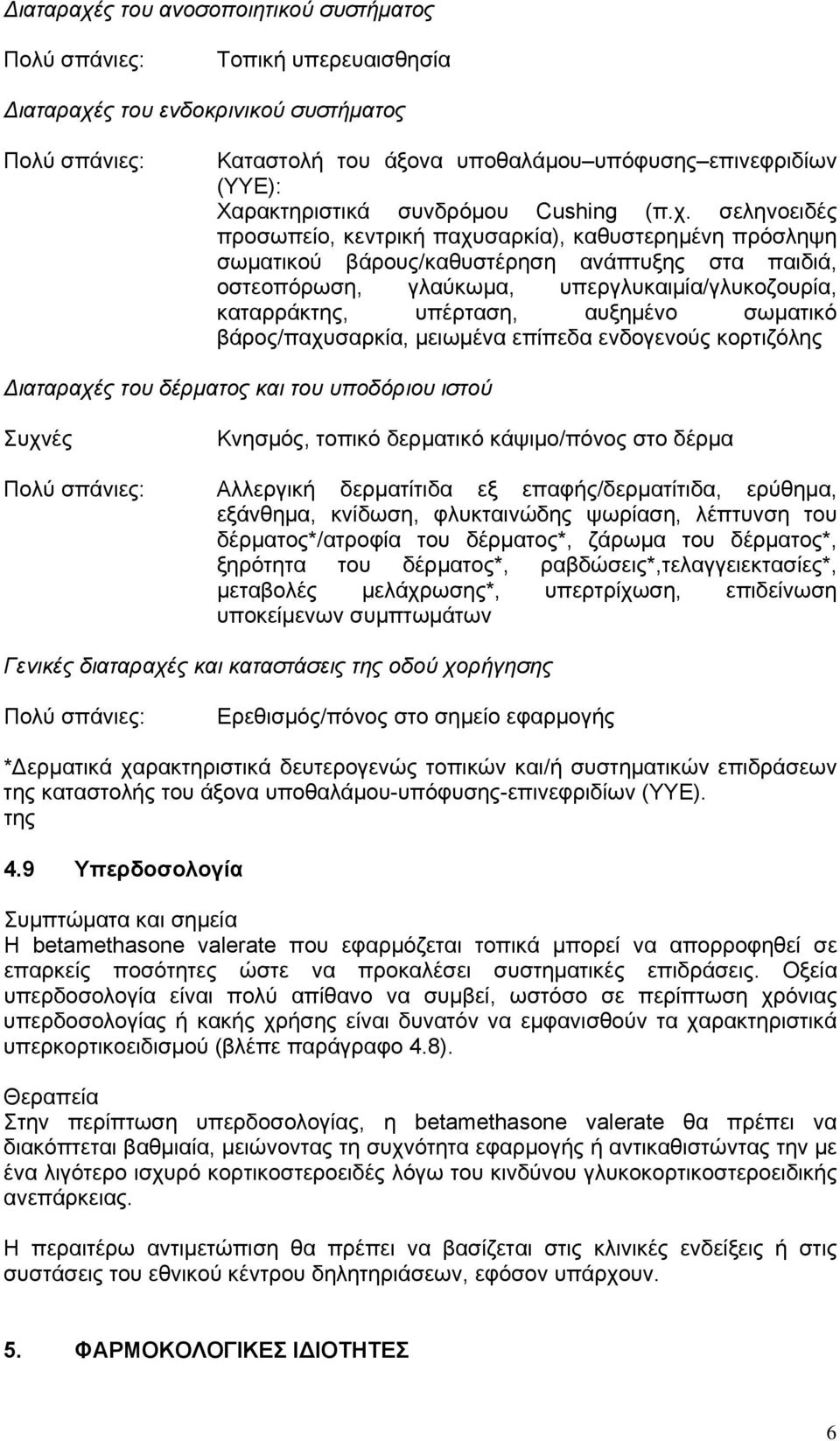 σεληνοειδές προσωπείο, κεντρική παχυσαρκία), καθυστερημένη πρόσληψη σωματικού βάρους/καθυστέρηση ανάπτυξης στα παιδιά, οστεοπόρωση, γλαύκωμα, υπεργλυκαιμία/γλυκοζουρία, καταρράκτης, υπέρταση,