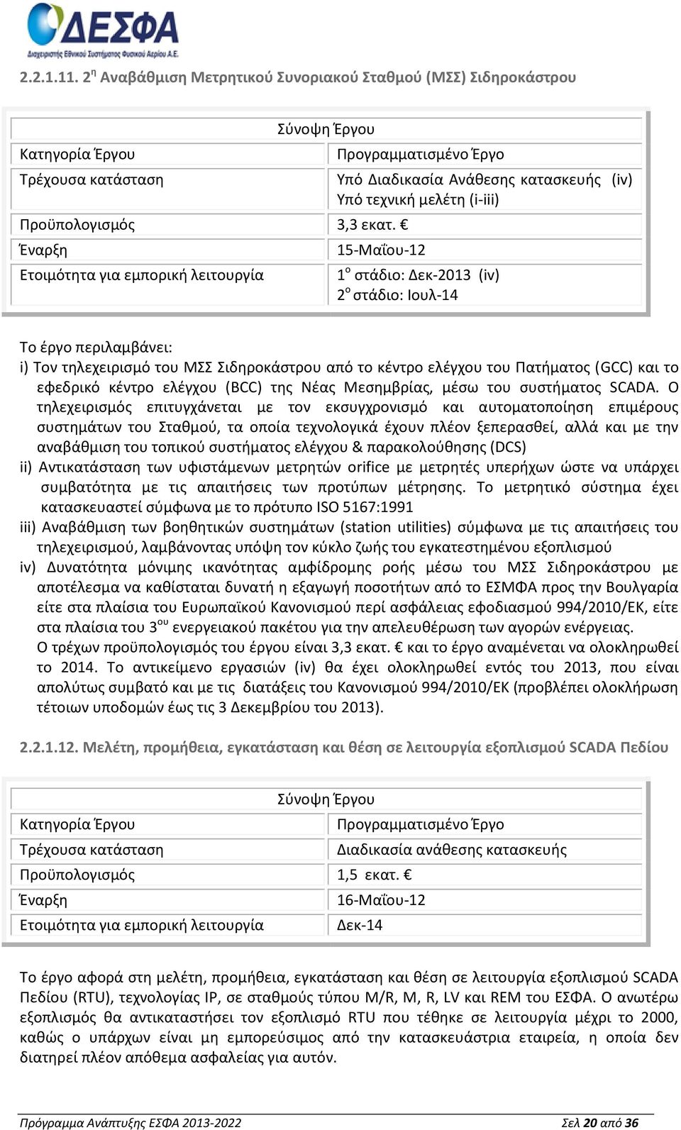 περιλαμβάνει: i) Τον τηλεχειρισμό του ΜΣΣ Σιδηροκάστρου από το κέντρο ελέγχου του Πατήματος (GCC) και το εφεδρικό κέντρο ελέγχου (BCC) της Νέας Μεσημβρίας, μέσω του συστήματος SCADA.