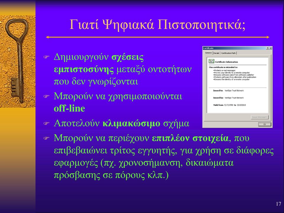 σχήμα Μπορούν να περιέχουν επιπλέον στοιχεία, που επιβεβαιώνει τρίτος εγγυητής,