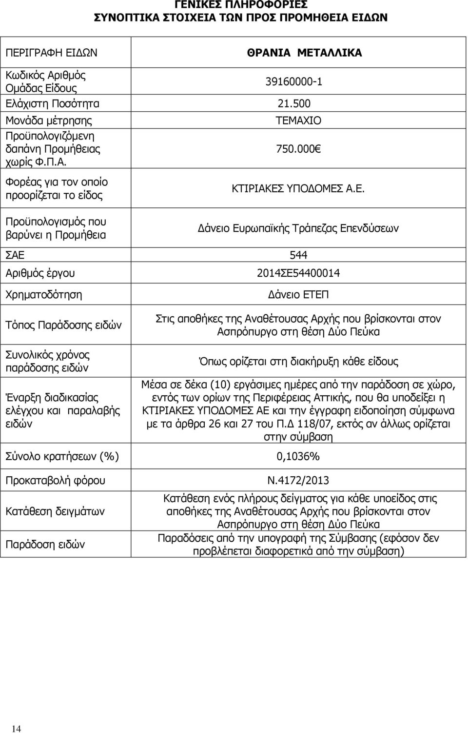 ΑΧΙΟ 750.000 ΚΤΙΡΙΑΚΕΣ