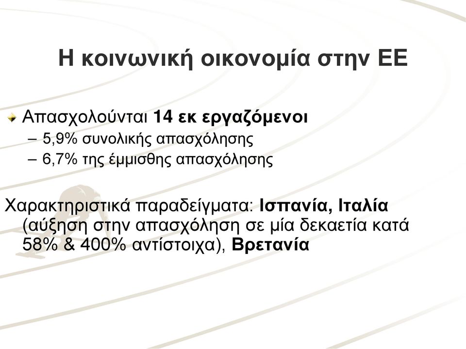 απασχόλησης Χαρακτηριστικά παραδείγματα: Ισπανία, Ιταλία