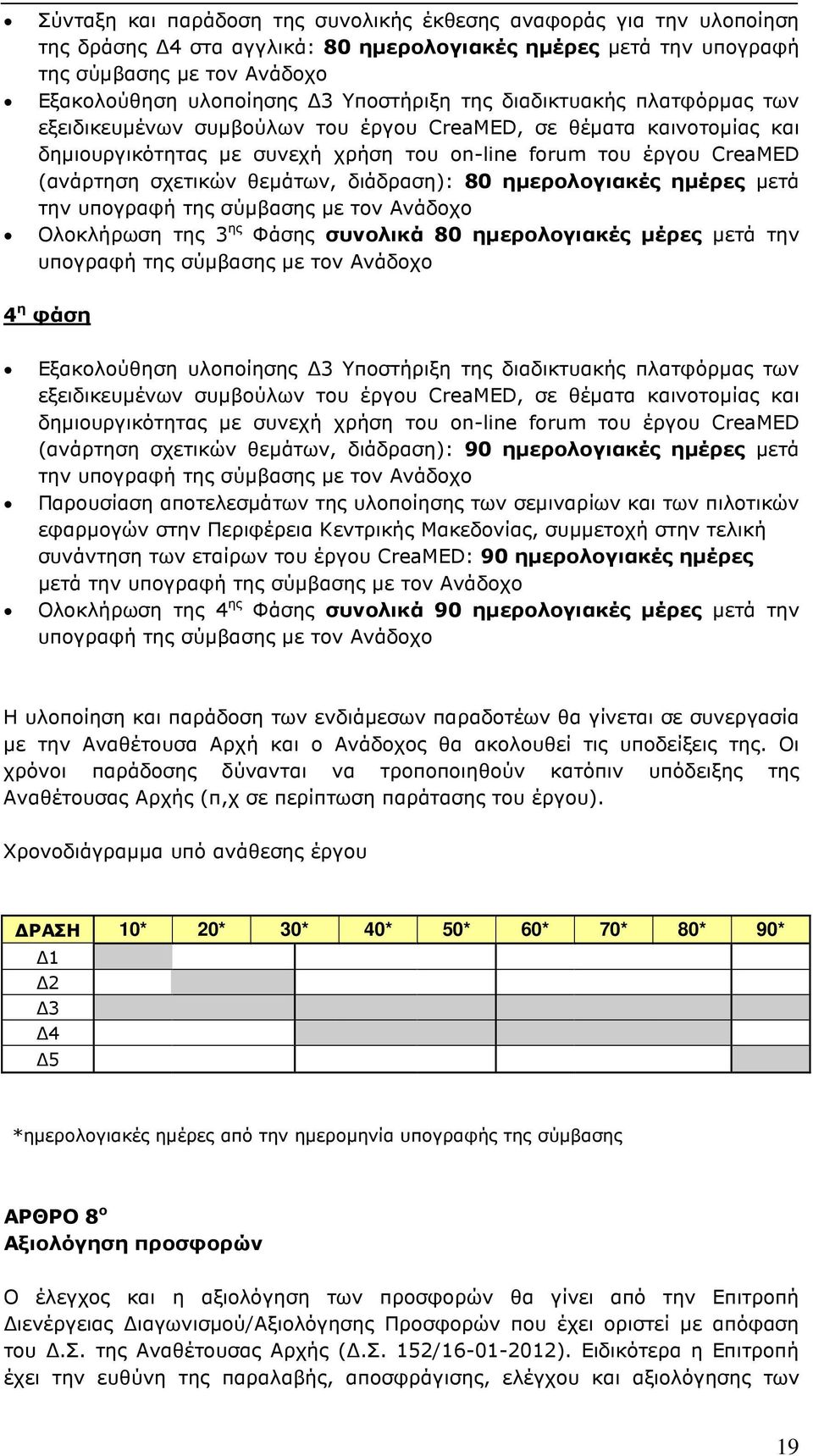 σχετικών θεµάτων, διάδραση): 80 ηµερολογιακές ηµέρες µετά την υπογραφή της σύµβασης µε τον Ανάδοχο Ολοκλήρωση της 3 ης Φάσης συνολικά 80 ηµερολογιακές µέρες µετά την υπογραφή της σύµβασης µε τον