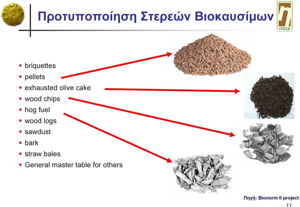 fuel wood logs sawdust bark straw bales