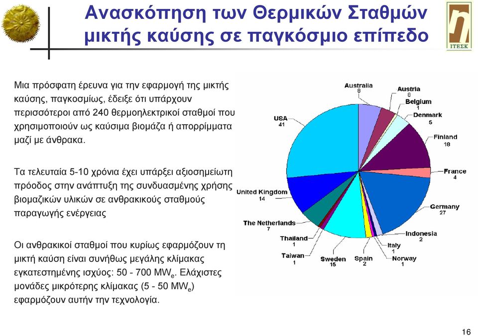 Τα τελευταία 5-10 χρόνια έχει υπάρξει αξιοσημείωτη πρόοδος στην ανάπτυξη της συνδυασμένης χρήσης βιομαζικών υλικών σε ανθρακικούς σταθμούς παραγωγής ενέργειας