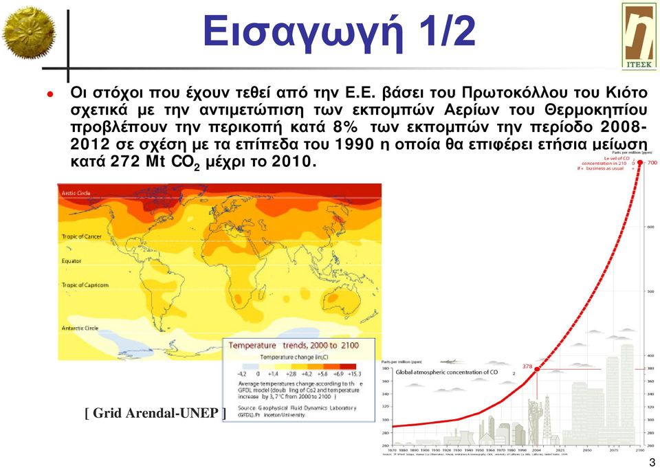 περικοπή κατά 8% των εκπομπών την περίοδο 2008-2012 σε σχέση με τα επίπεδα του 1990