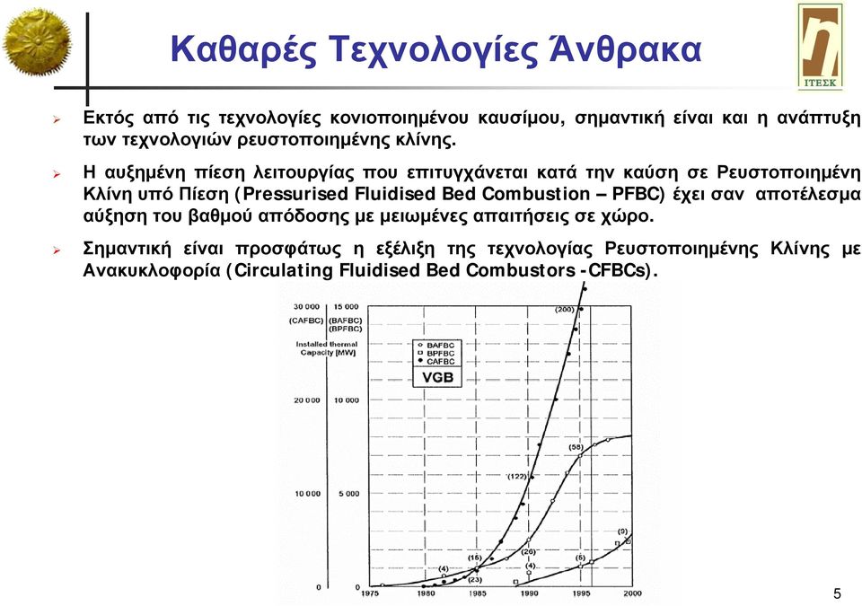 Η αυξημένη πίεση λειτουργίας που επιτυγχάνεται κατά την καύση σε Ρευστοποιημένη Κλίνη υπό Πίεση (Pressurised Fluidised Bed