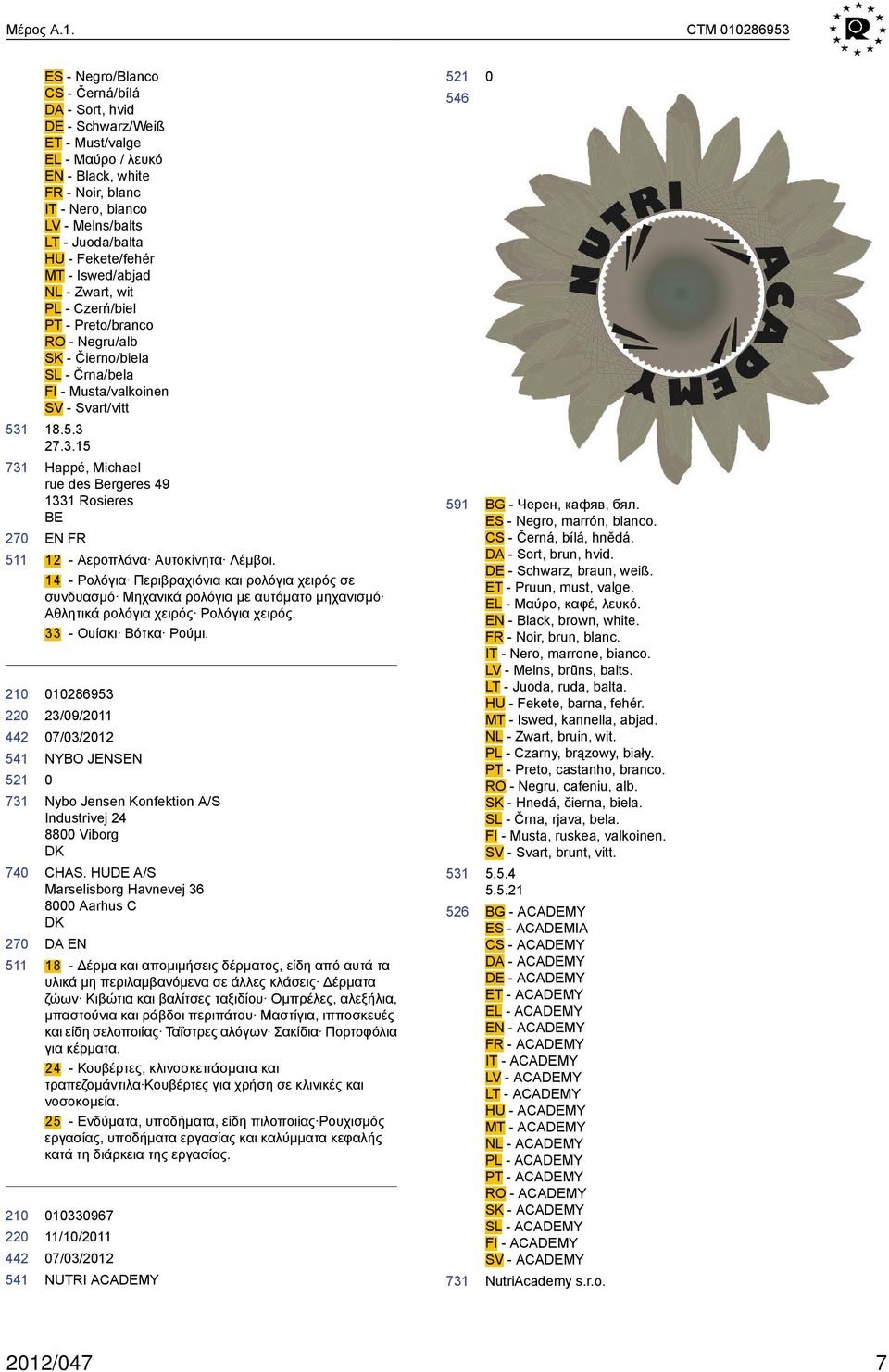 HU - Fekete/fehér MT - Iswed/abjad NL - Zwart, wit PL - Czerń/biel PT - Preto/branco RO - Negru/alb SK - Čierno/biela SL - Črna/bela FI - Musta/valkoinen SV - Svart/vitt 27 27 18.5.3 