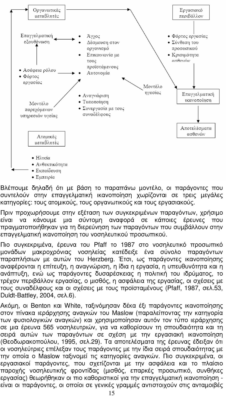 Πριν προχωρήσουµε στην εξέταση των συγκεκριµένων παραγόντων, χρήσιµο είναι να κάνουµε µια σύντοµη αναφορά σε κάποιες έρευνες που πραγµατοποιήθηκαν για τη διερεύνηση των παραγόντων που συµβάλλουν στην