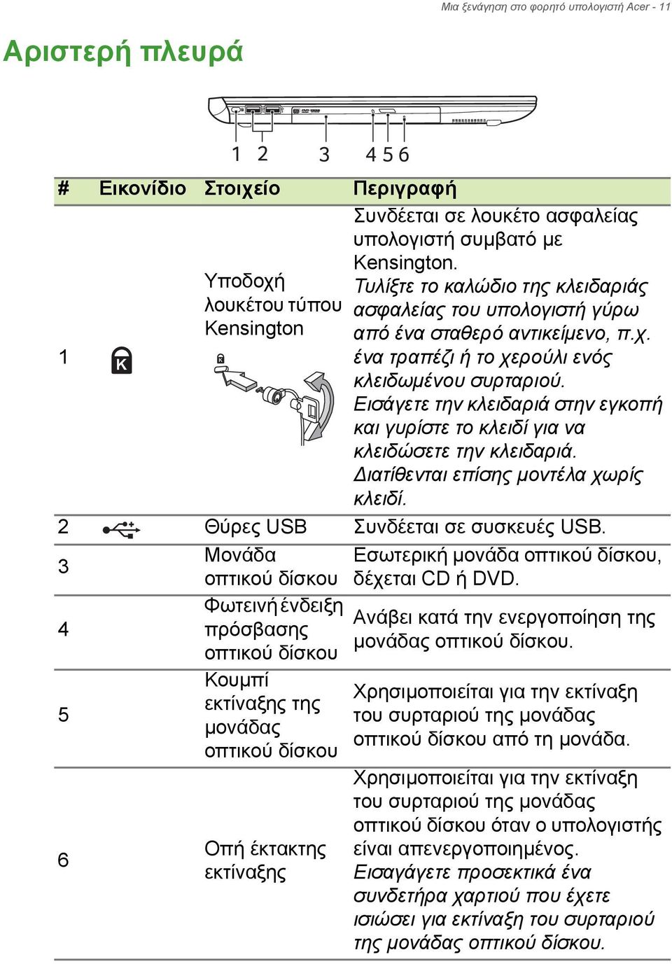 Εισάγετε την κλειδαριά στην εγκοπή και γυρίστε το κλειδί για να κλειδώσετε την κλειδαριά. ιατίθενται επίσης μοντέλα χωρίς κλειδί. 2 Θύρες USB Συνδέεται σε συσκευές USB.