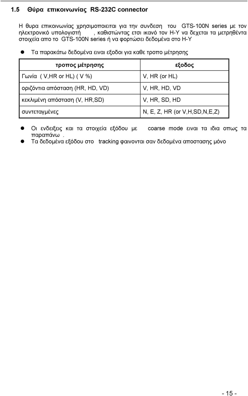 Γωνία ( V,HR or HL) ( V %) οριζόντια απόσταση (HR, HD, VD) κεκλιµένη απόσταση (V, HR,SD) συντεταγµένες εξοδος V, HR (or HL) V, HR, HD, VD V, HR, SD, HD N, E, Z, HR (or