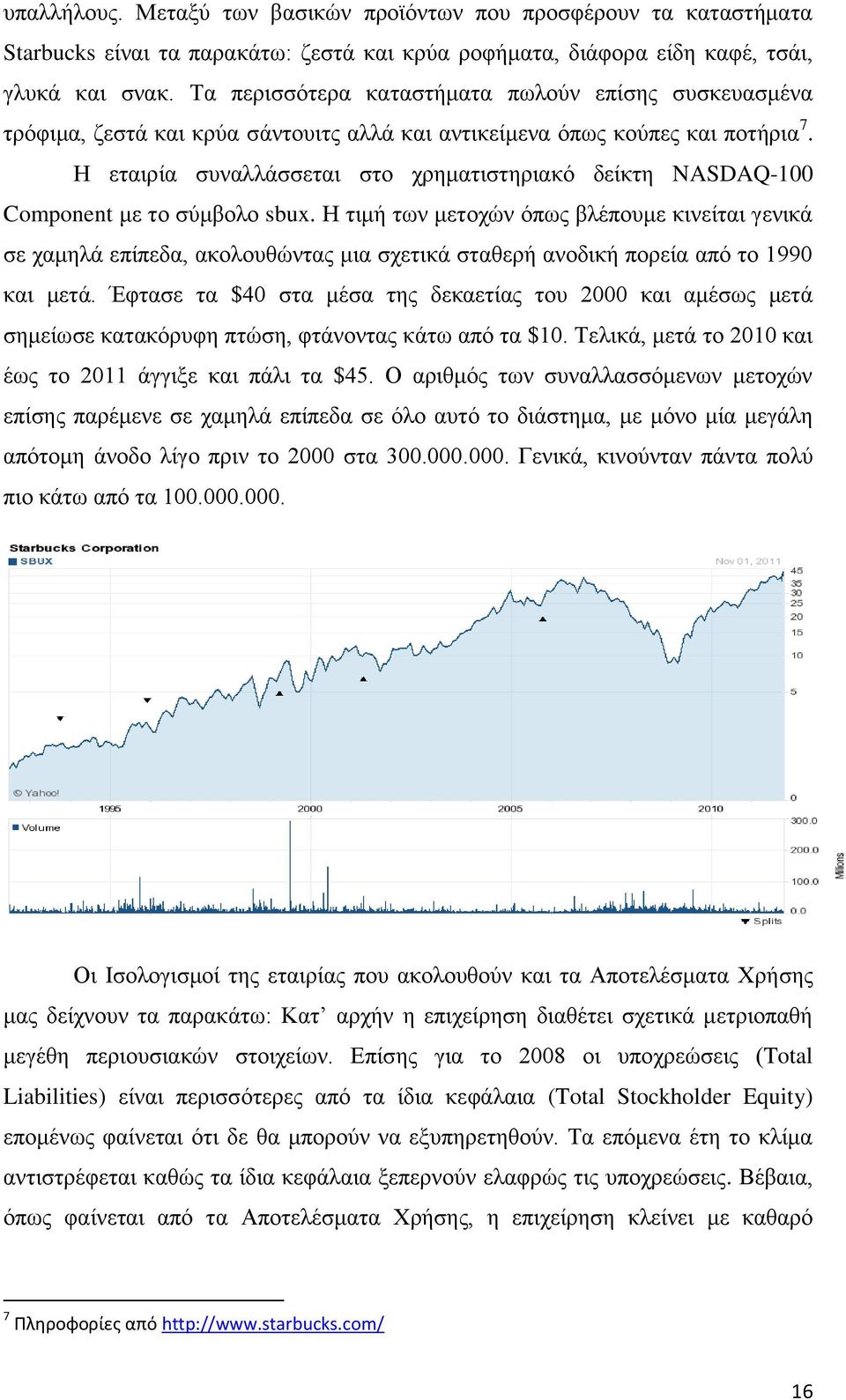 Η εταιρία συναλλάσσεται στο χρηματιστηριακό δείκτη NASDAQ-100 Component με το σύμβολο sbux.