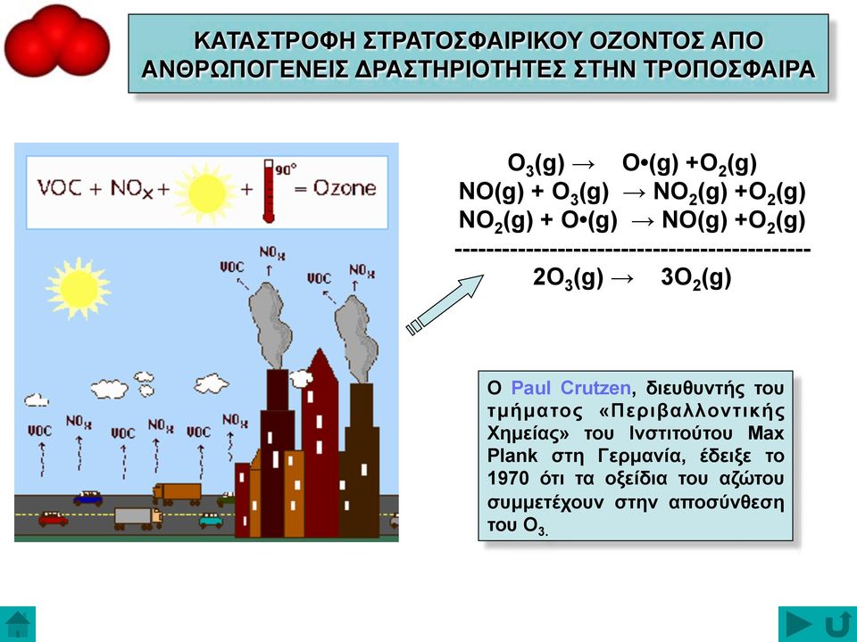 --------------------------------------------- 2Ο 3 (g) 3Ο 2 (g) Ο Paul Crutzen, διευθυντής του τµήµατος