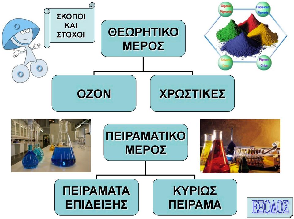 ΧΡΩΣΤΙΚΕΣ ΠΕΙΡΑΜΑΤΙΚΟ