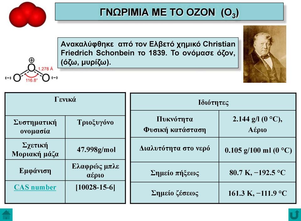 Γενικά Ιδιότητες Συστηµατική ονοµασία Τριοξυγόνο Πυκνότητα Φυσική κατάσταση 2.