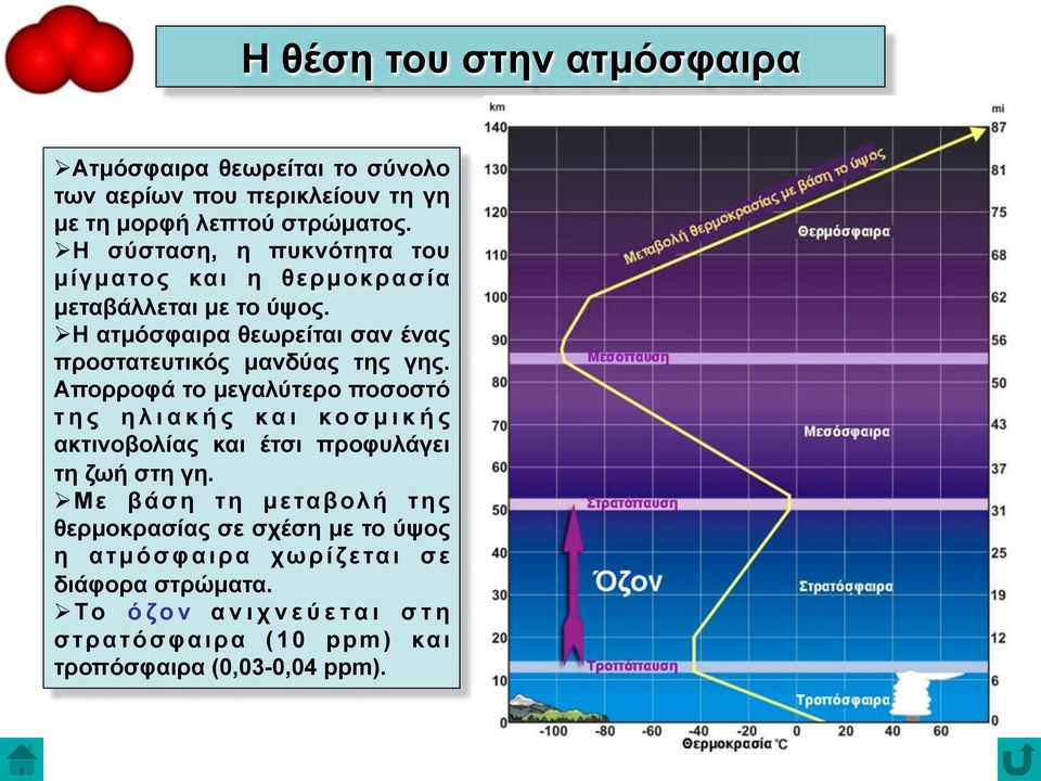 Ø Η ατµόσφαιρα θεωρείται σαν ένας προστατευτικός µανδύας της γης.