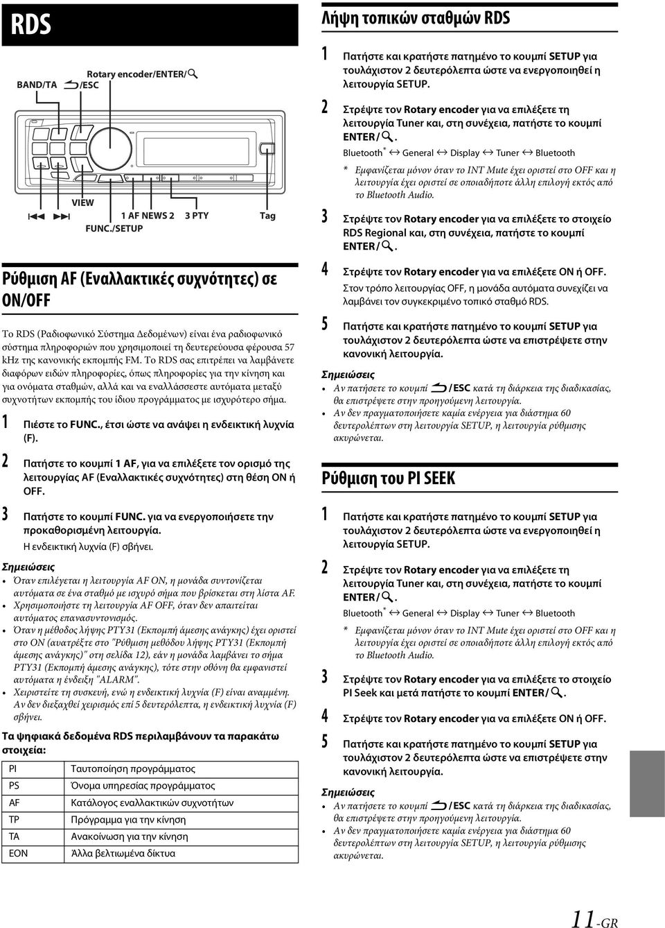 Το RDS σας επιτρέπει να λαμβάνετε διαφόρων ειδών πληροφορίες, όπως πληροφορίες για την κίνηση και για ονόματα σταθμών, αλλά και να εναλλάσσεστε αυτόματα μεταξύ συχνοτήτων εκπομπής του ίδιου